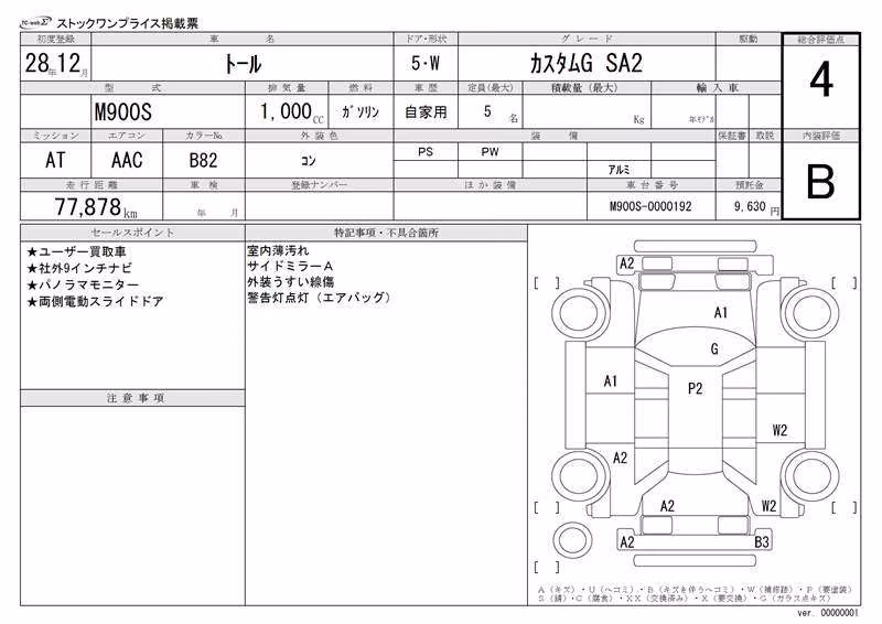 DAIHATSU THOR