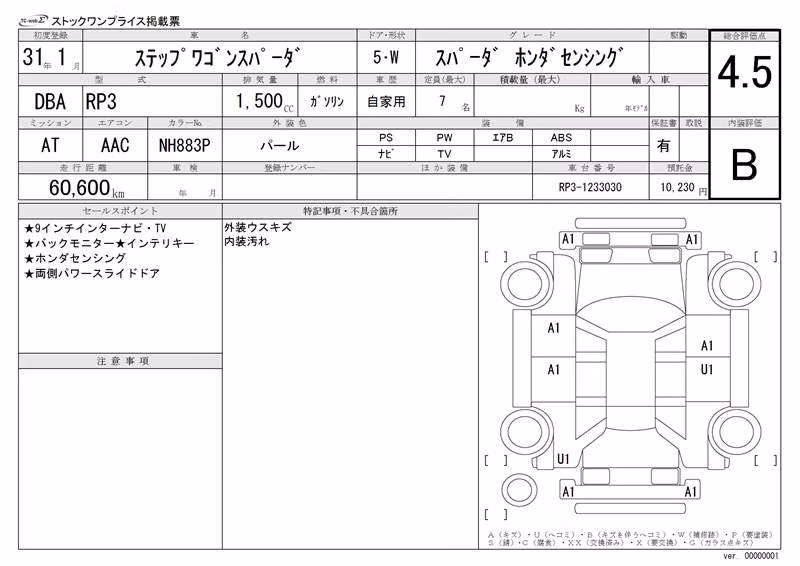 HONDA STEPWGN