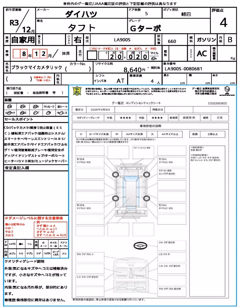 DAIHATSU TAFT