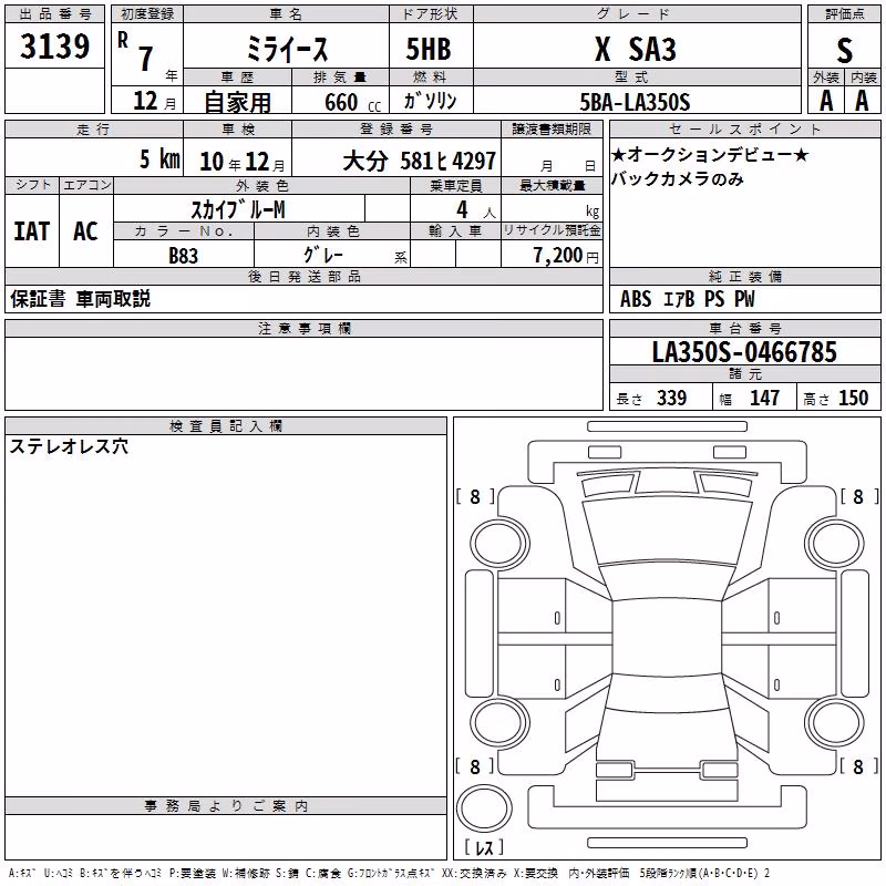 DAIHATSU MIRA E:S