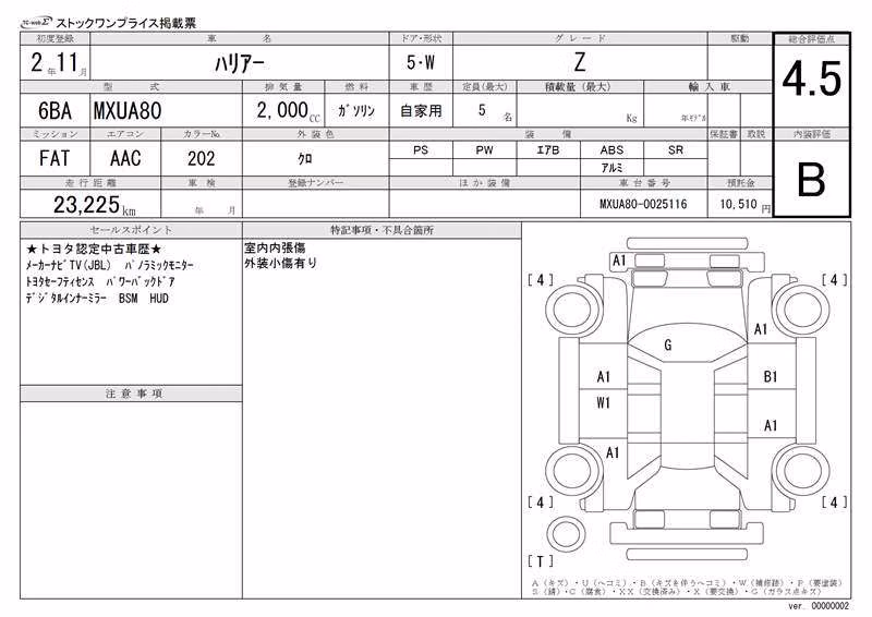 TOYOTA HARRIER