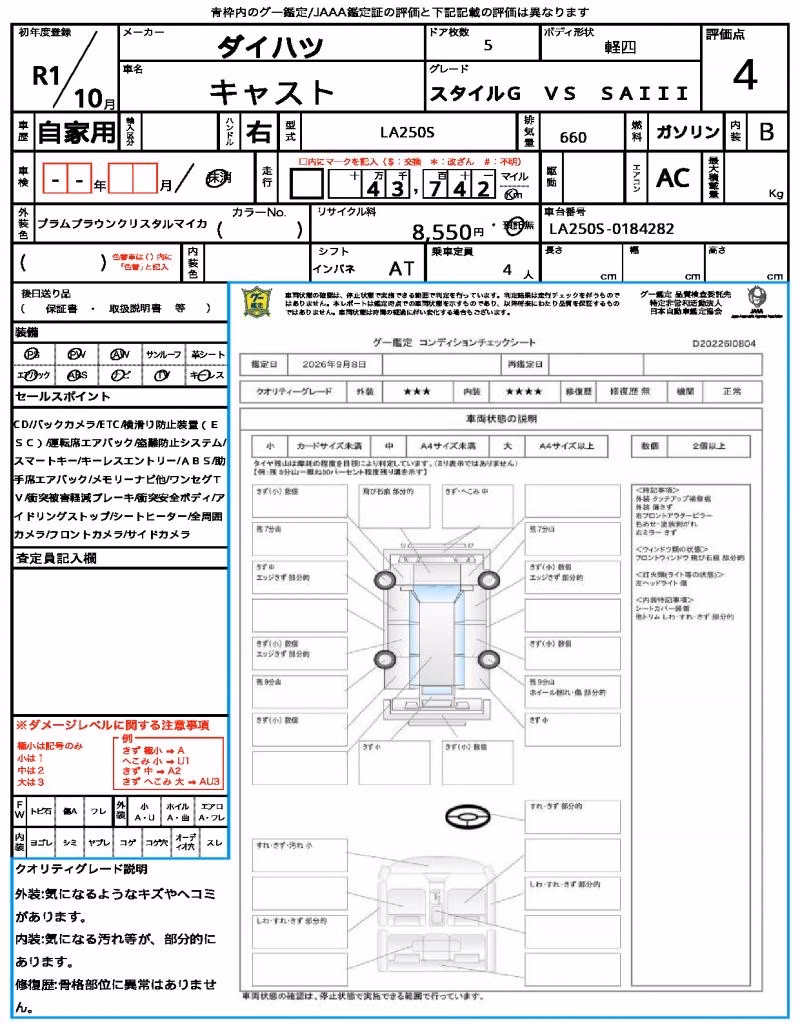 DAIHATSU CAST