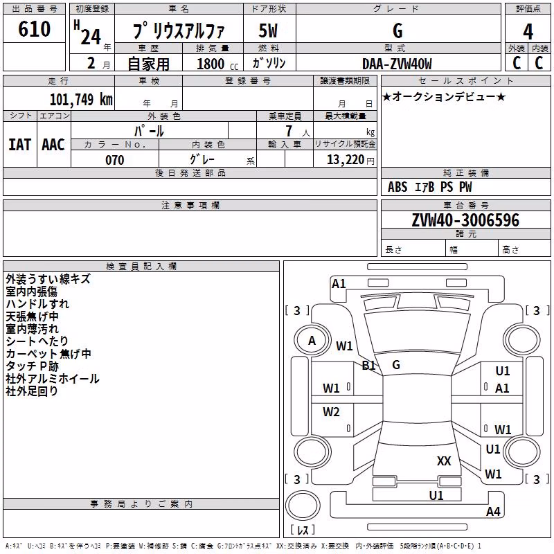 TOYOTA PRIUS ALPHA