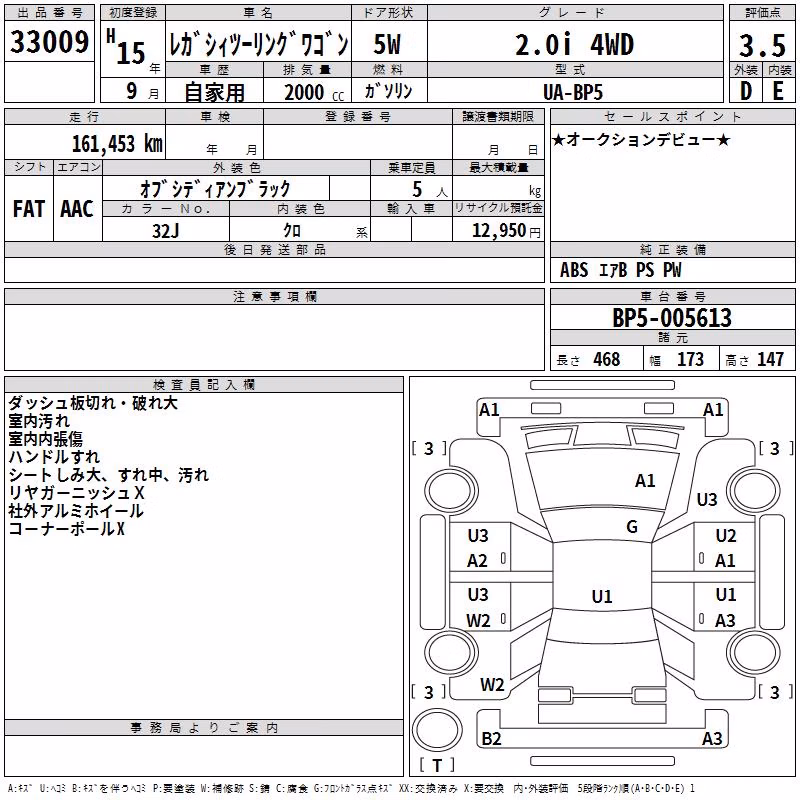 SUBARU LEGACY