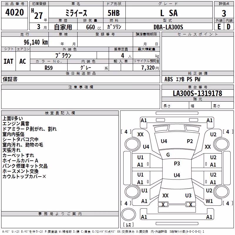 DAIHATSU MIRA E:S