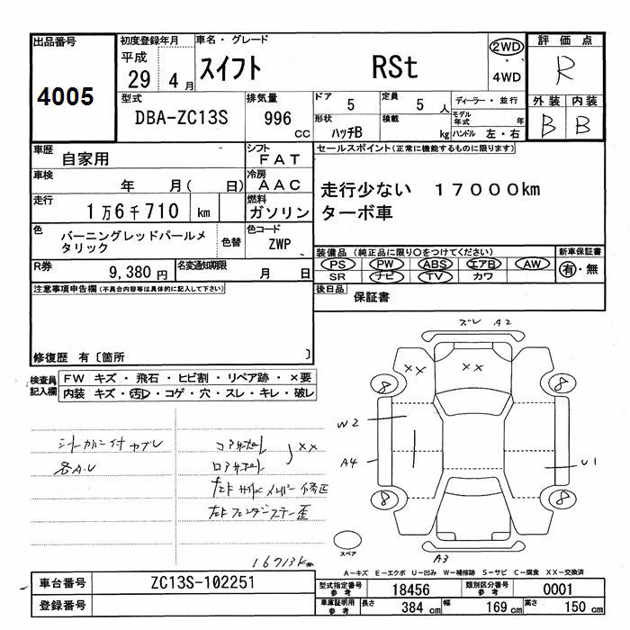 SUZUKI SWIFT