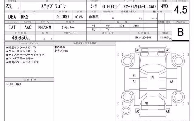 HONDA STEPWGN