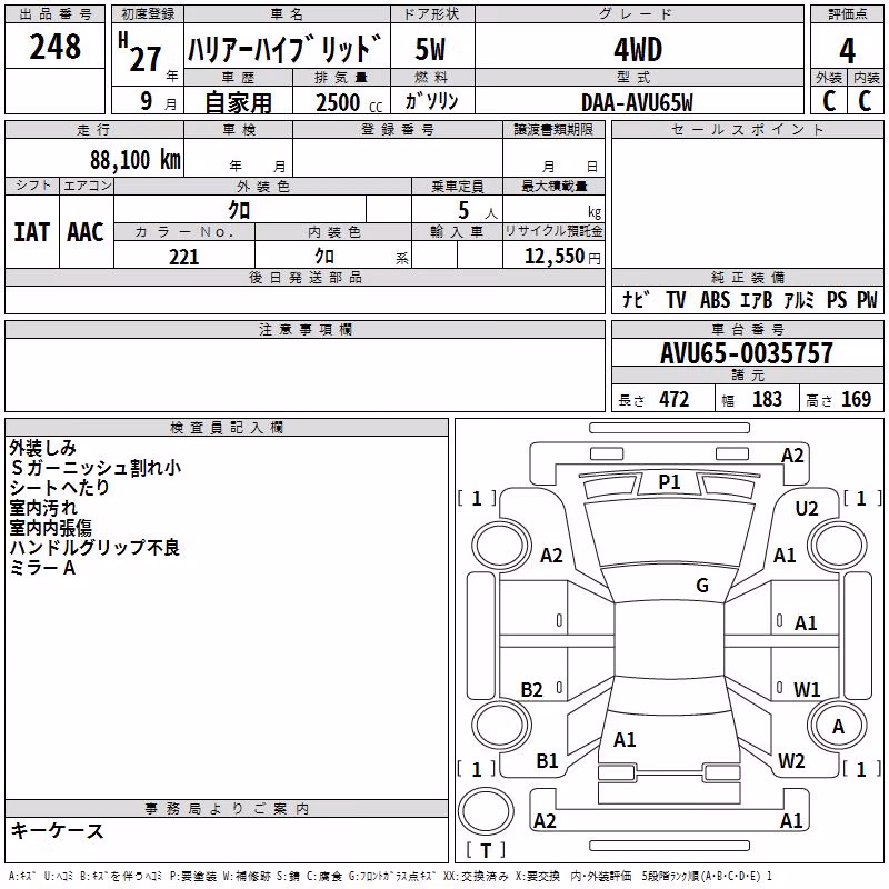 TOYOTA HARRIER