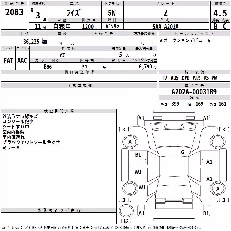 TOYOTA RAIZE