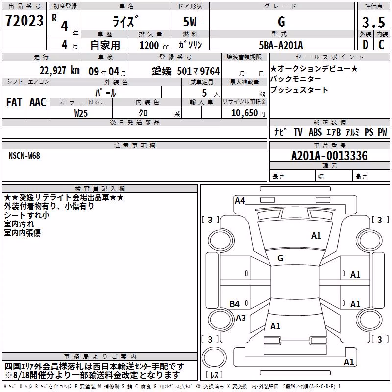 TOYOTA RAIZE