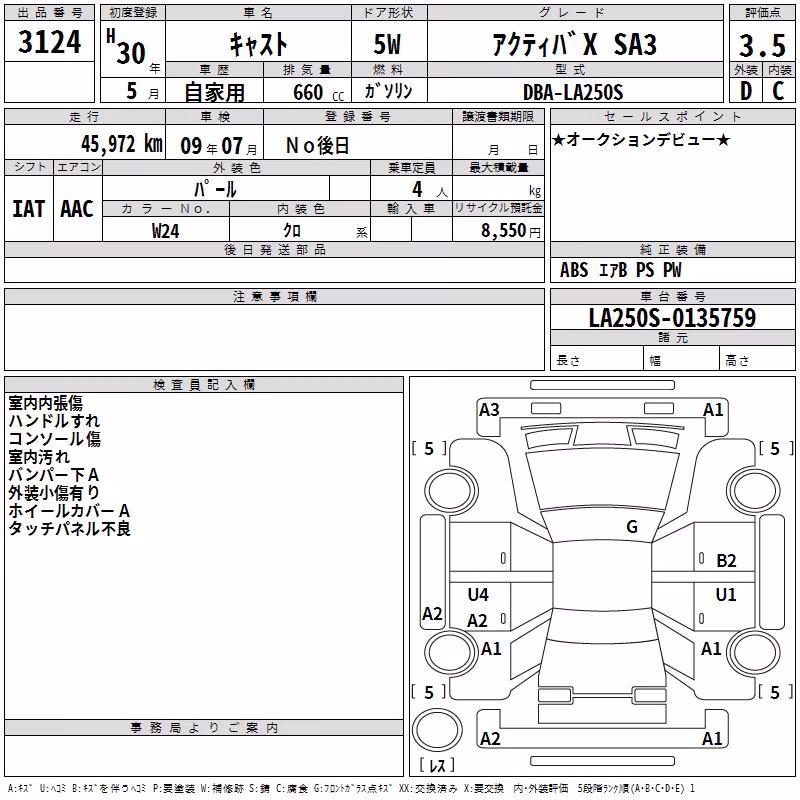 DAIHATSU CAST