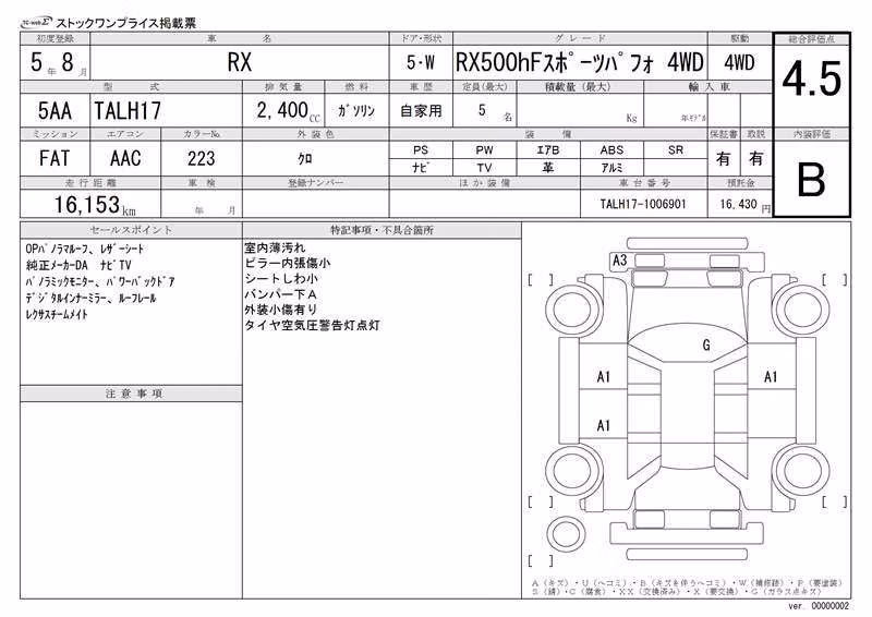 LEXUS RX500H
