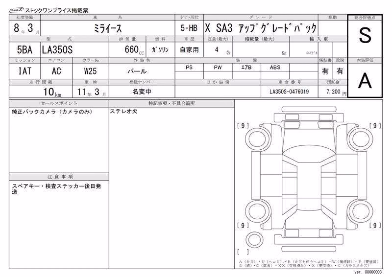 DAIHATSU MIRA E:S