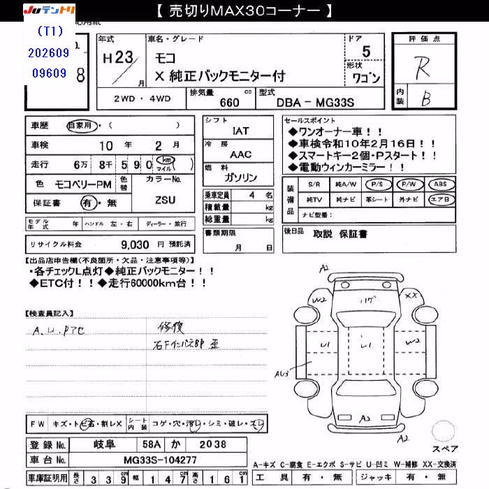 NISSAN MOCO