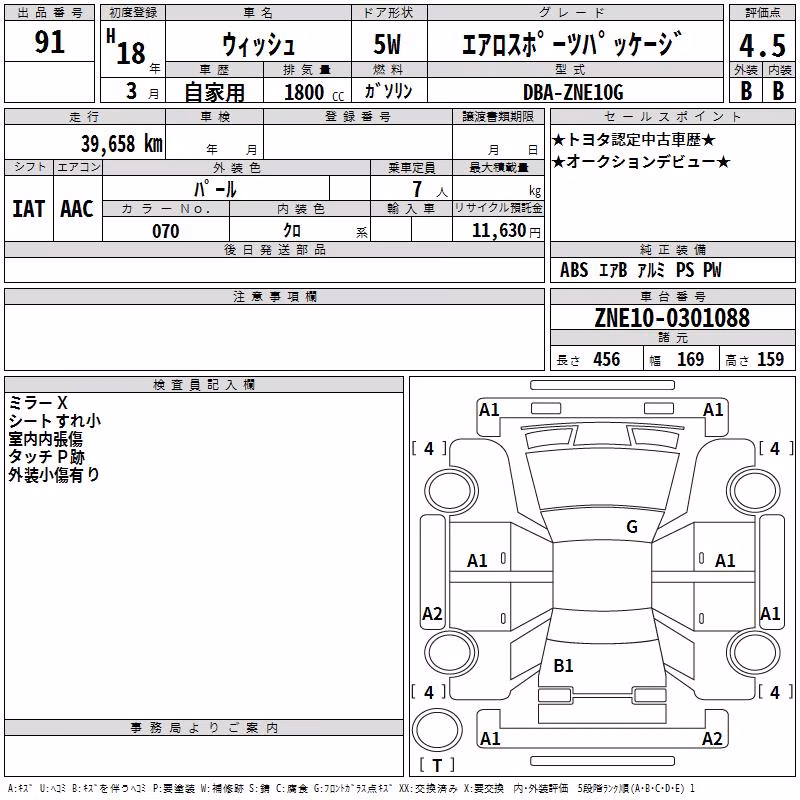 TOYOTA WISH