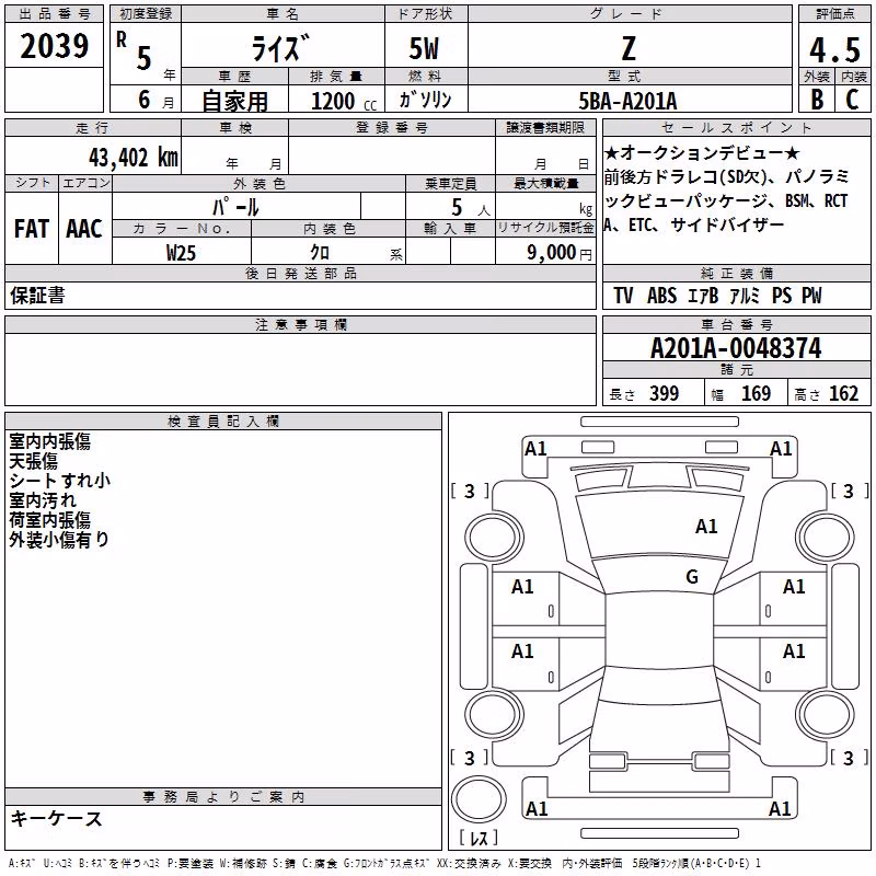 TOYOTA RAIZE