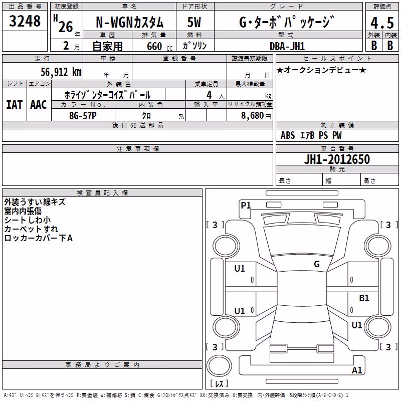 HONDA N-WGN