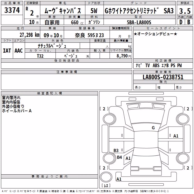 DAIHATSU MOVE CANBUS