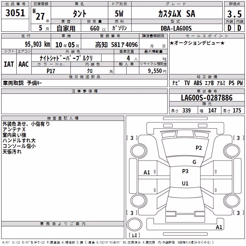 DAIHATSU TANTO