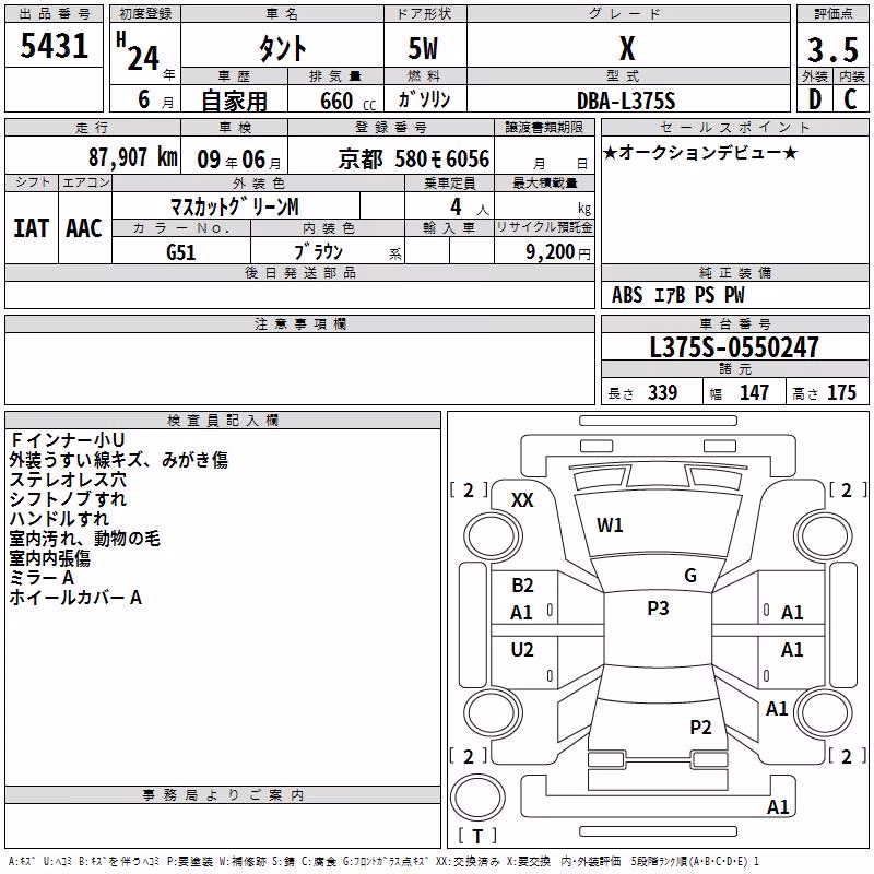 DAIHATSU TANTO