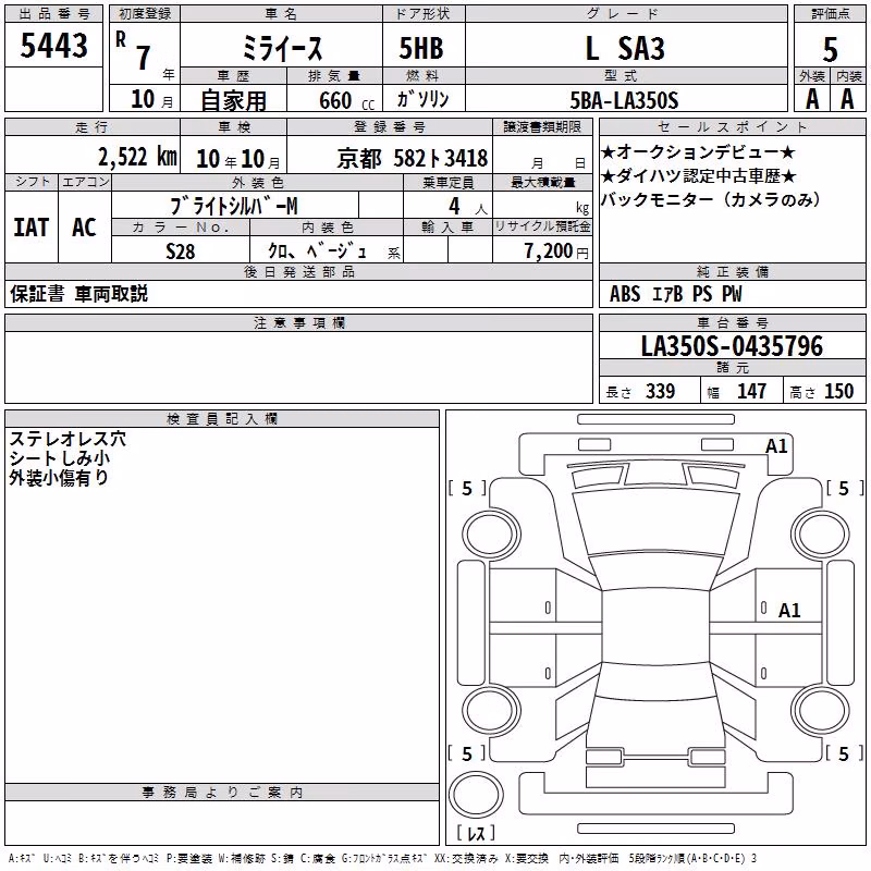 DAIHATSU MIRA E:S