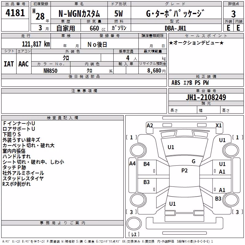 HONDA N-WGN