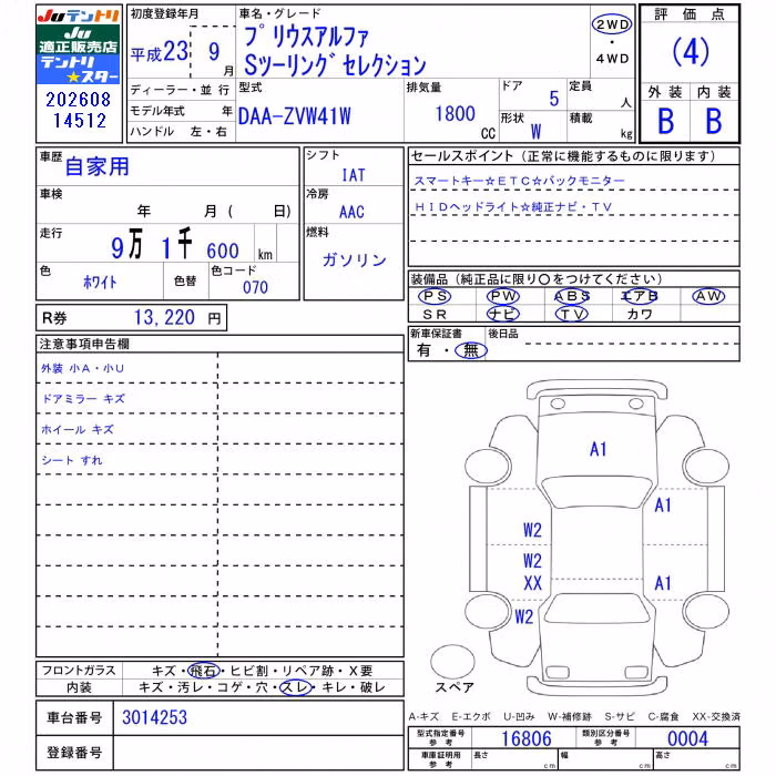 TOYOTA PRIUS ALPHA