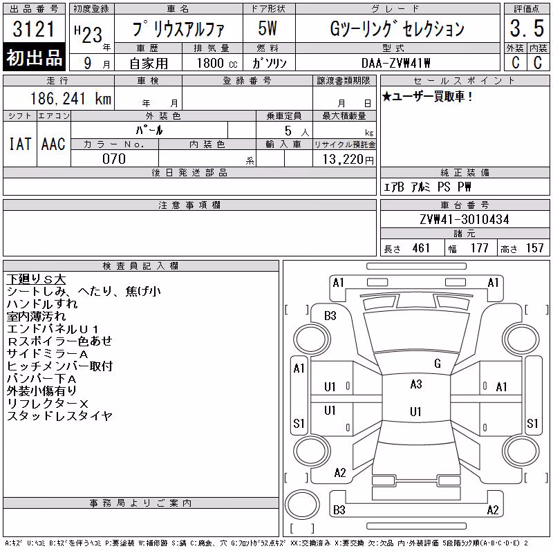 TOYOTA PRIUS ALPHA