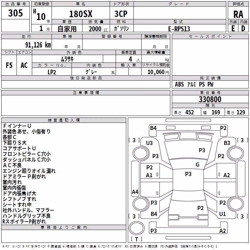 NISSAN 180SX