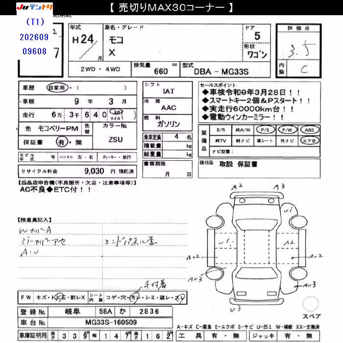 NISSAN MOCO
