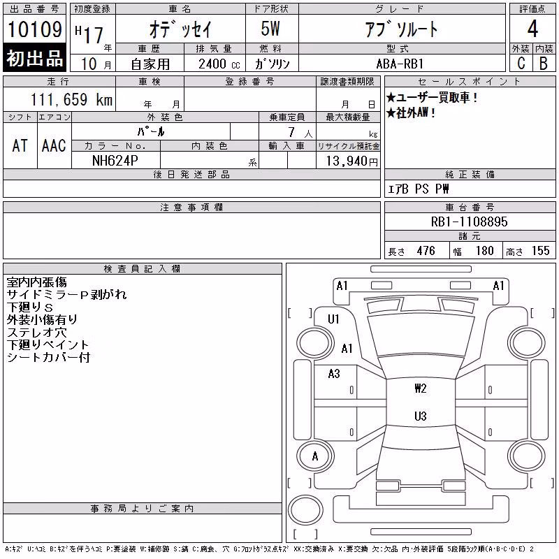 HONDA ODYSSEY