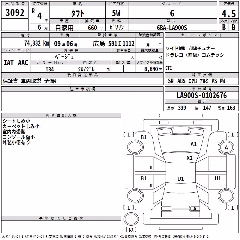 DAIHATSU TAFT