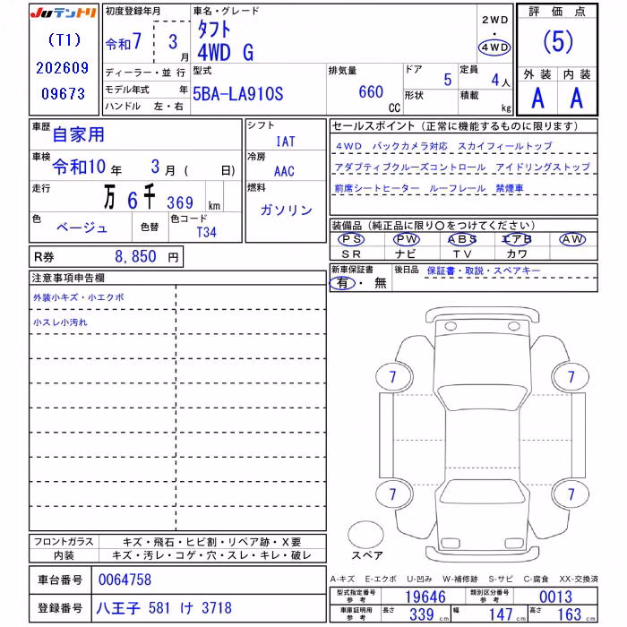 DAIHATSU TAFT