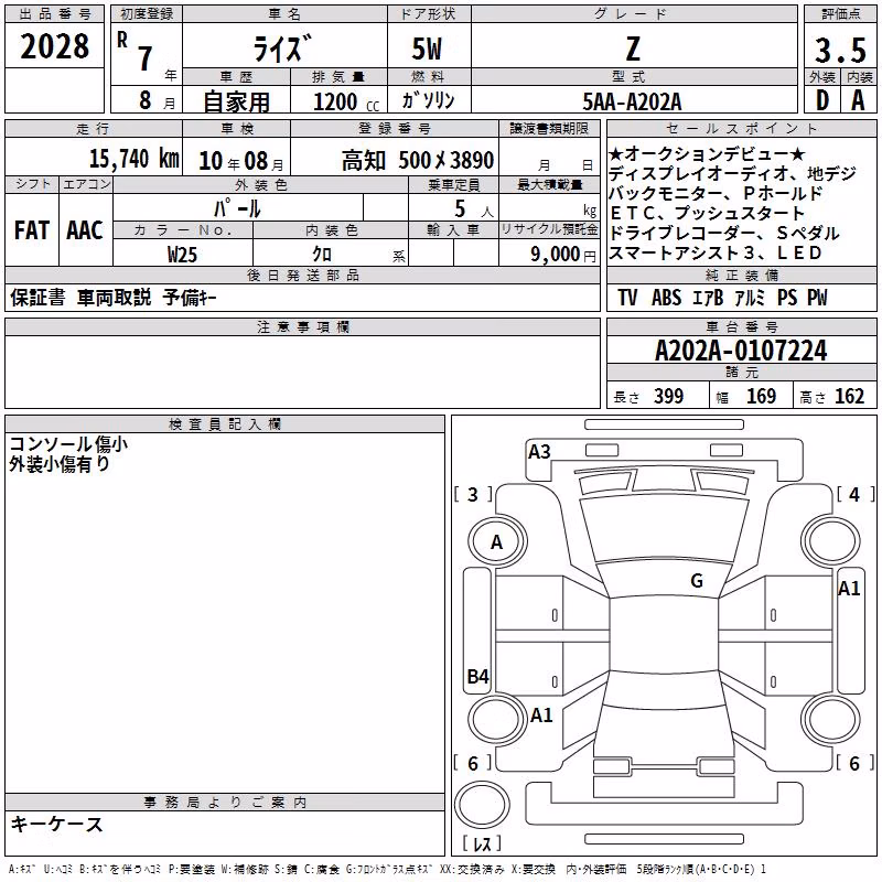 TOYOTA RAIZE