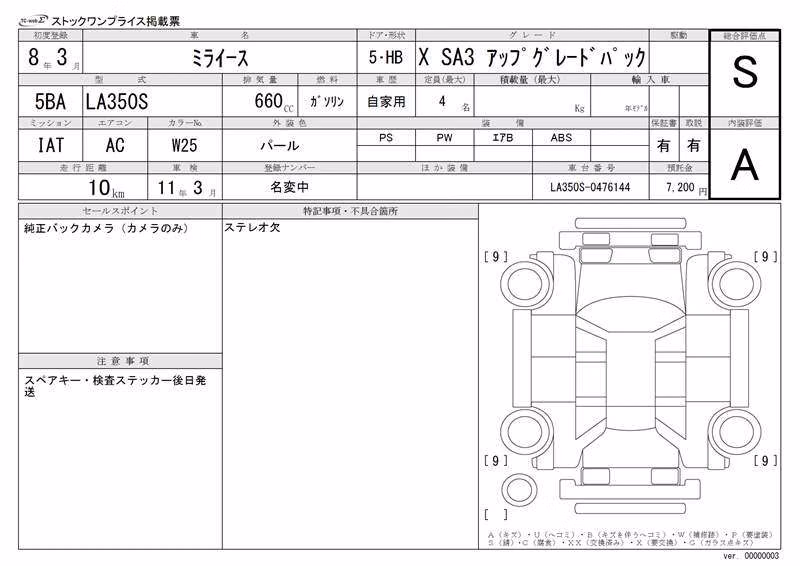 DAIHATSU MIRA E:S