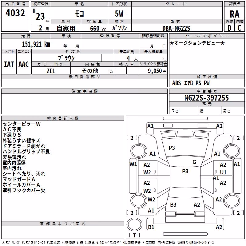 NISSAN MOCO