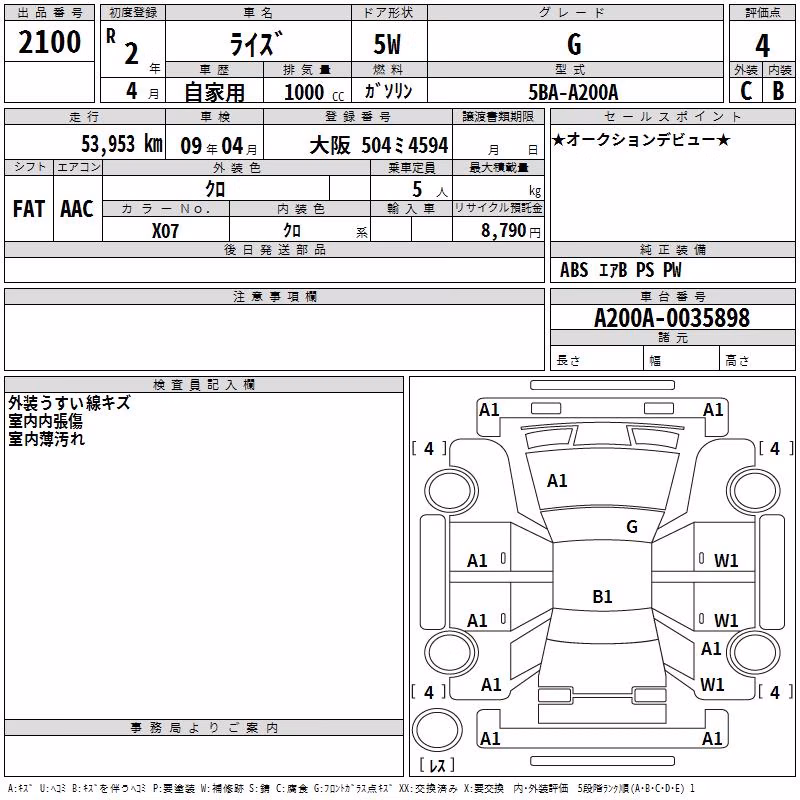TOYOTA RAIZE