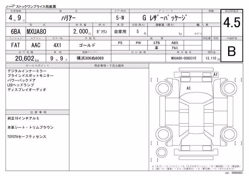 TOYOTA HARRIER