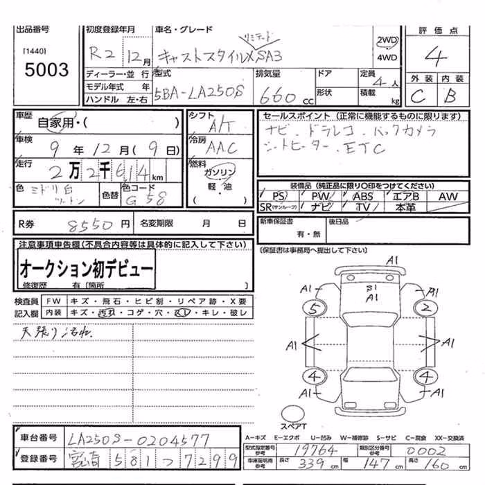 DAIHATSU CAST