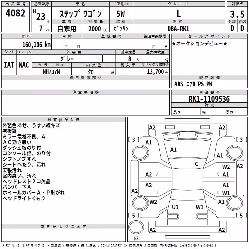 HONDA STEPWGN