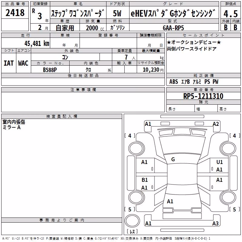 HONDA STEPWGN