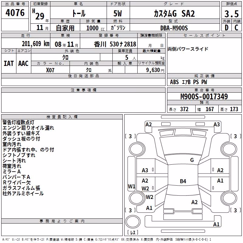 DAIHATSU THOR