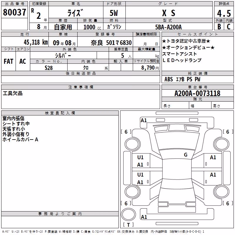 TOYOTA RAIZE