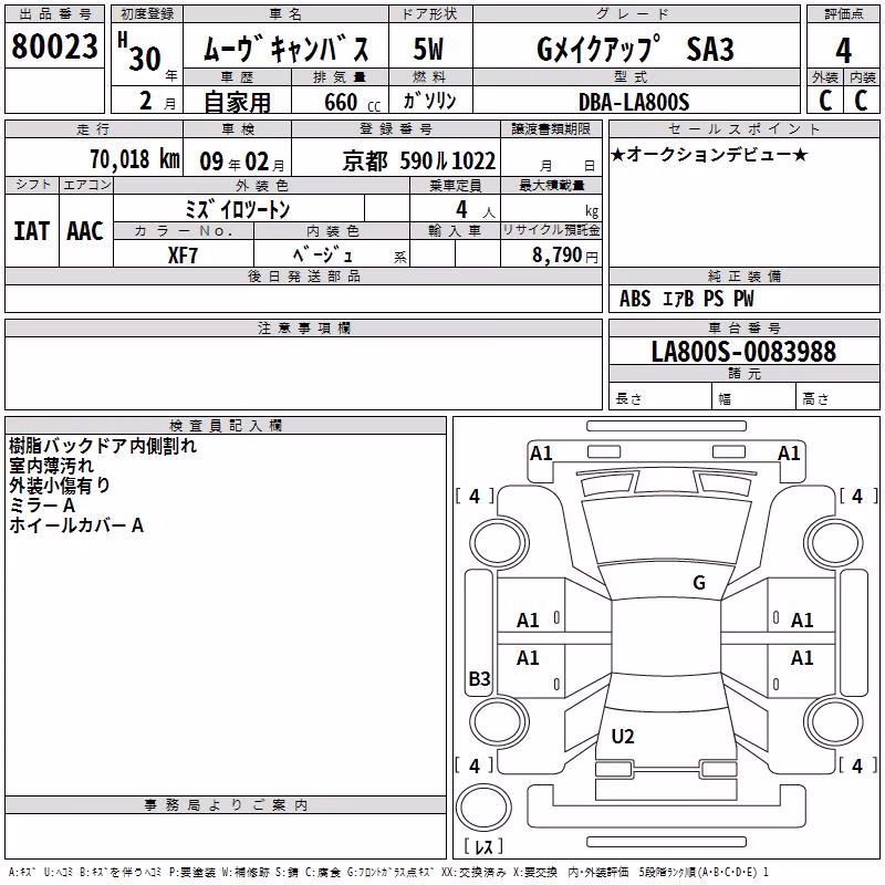 DAIHATSU MOVE CANBUS