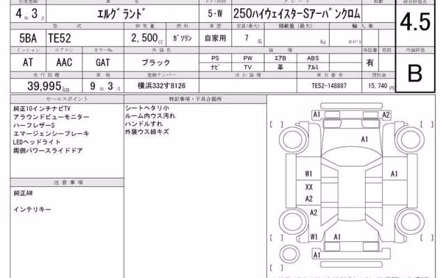 NISSAN ELGRAND