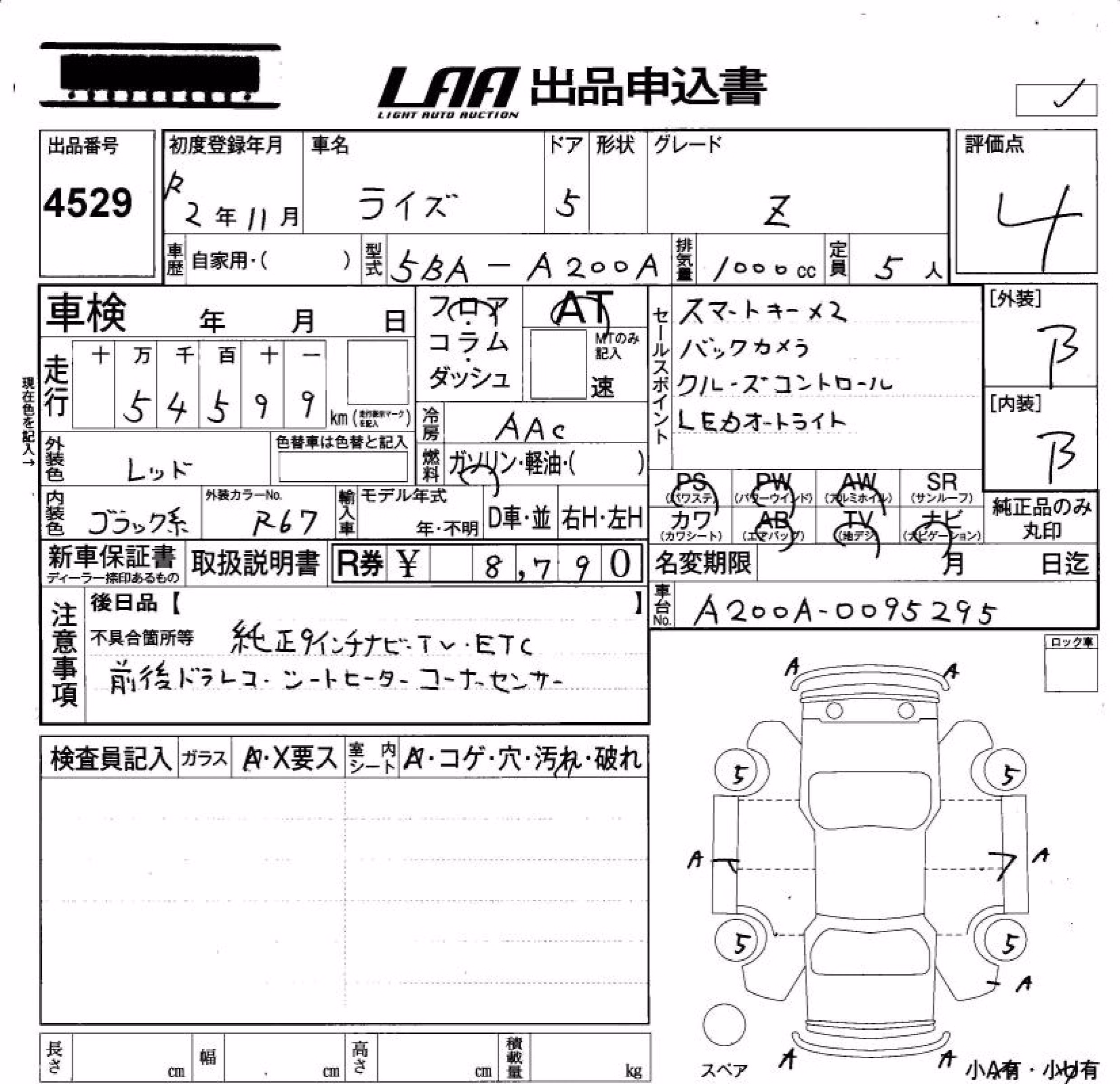 TOYOTA RAIZE