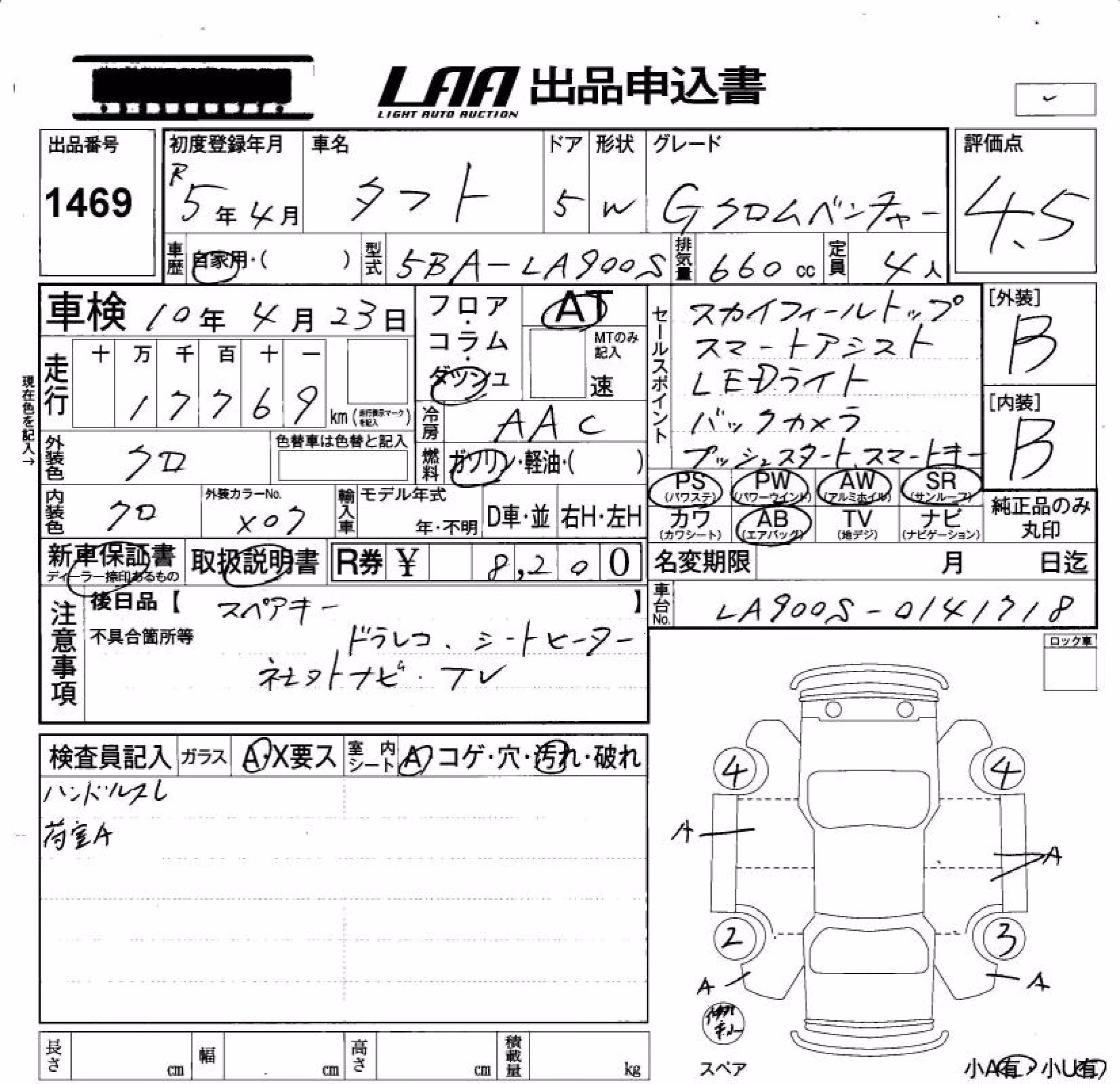 DAIHATSU TAFT