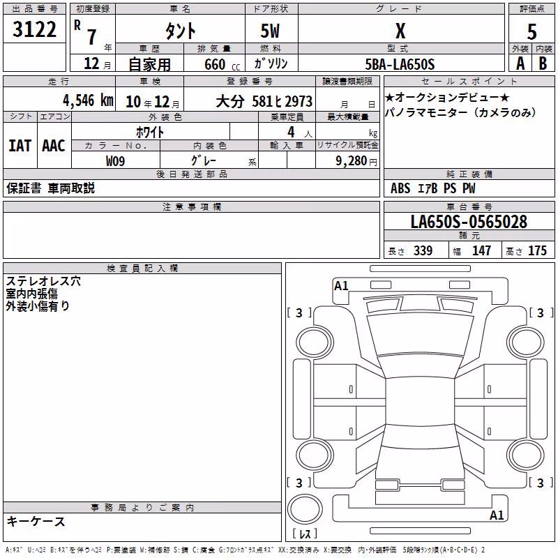 DAIHATSU TANTO