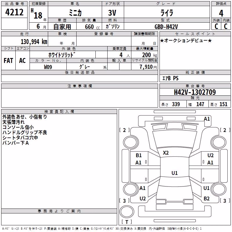 MITSUBISHI MINICA