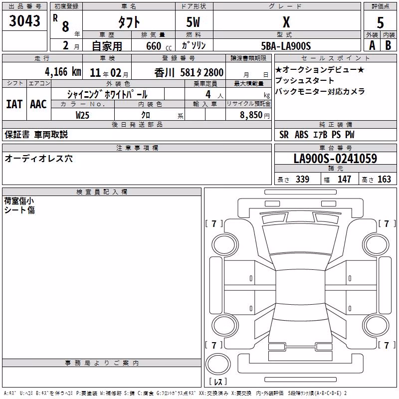 DAIHATSU TAFT